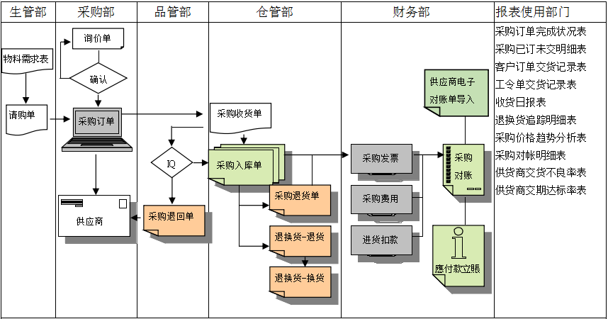 Z6尊龙·凯时（中国）-官方网站软件