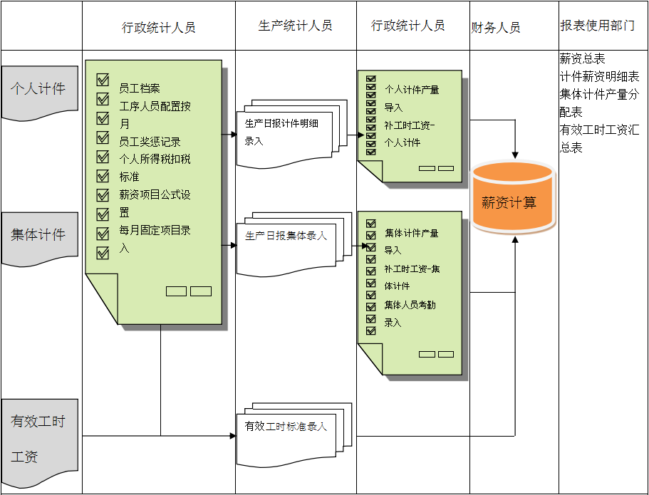 Z6尊龙·凯时（中国）-官方网站软件