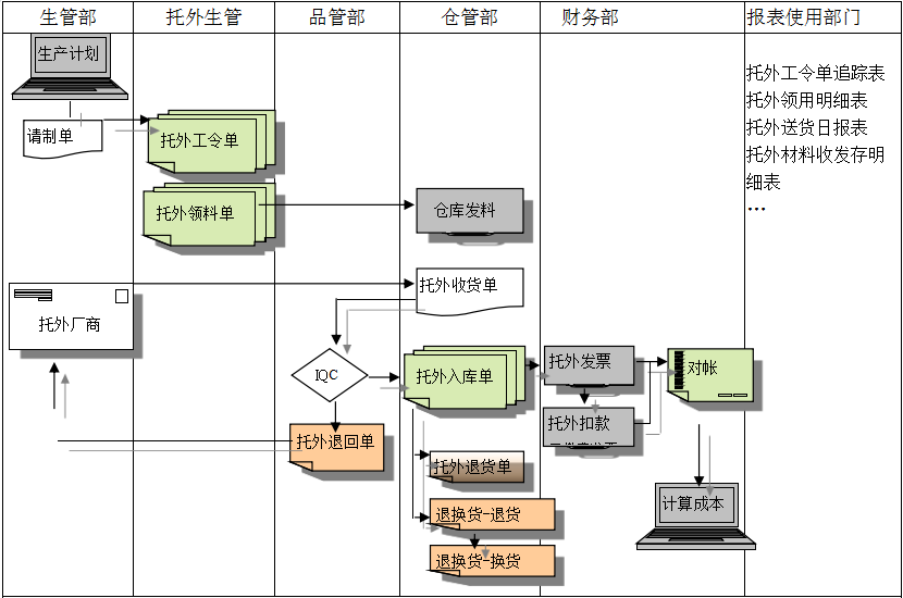 Z6尊龙·凯时（中国）-官方网站Z6尊龙·凯时（中国）-官方网站
