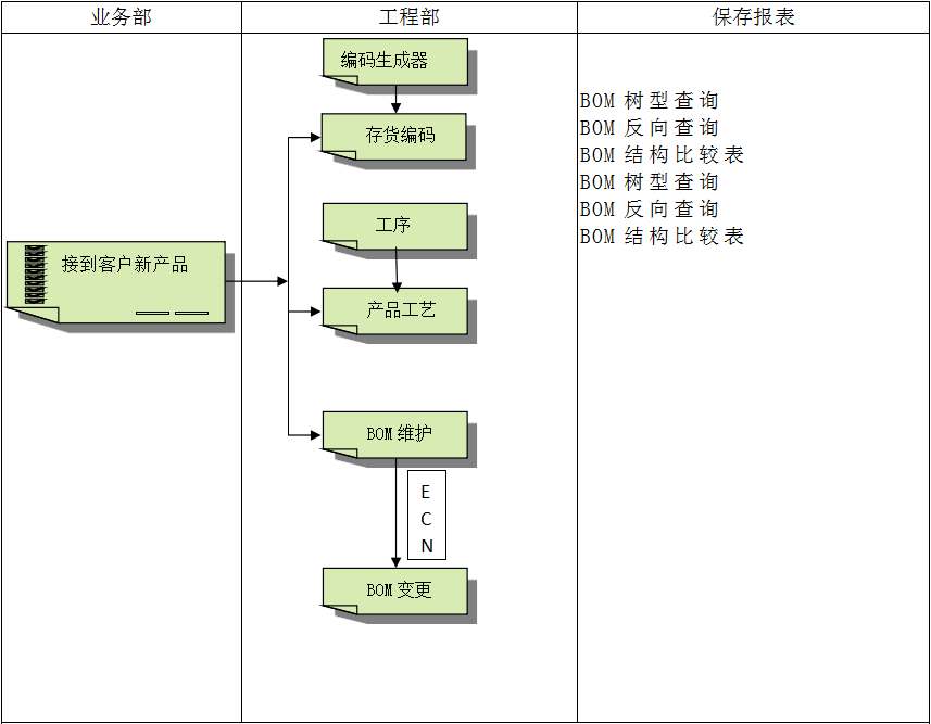 Z6尊龙·凯时（中国）-官方网站Z6尊龙·凯时（中国）-官方网站
