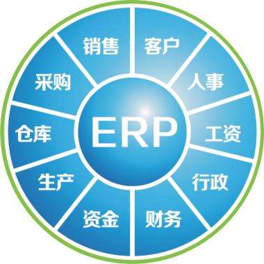 erp企业管理Z6尊龙·凯时（中国）-官方网站
