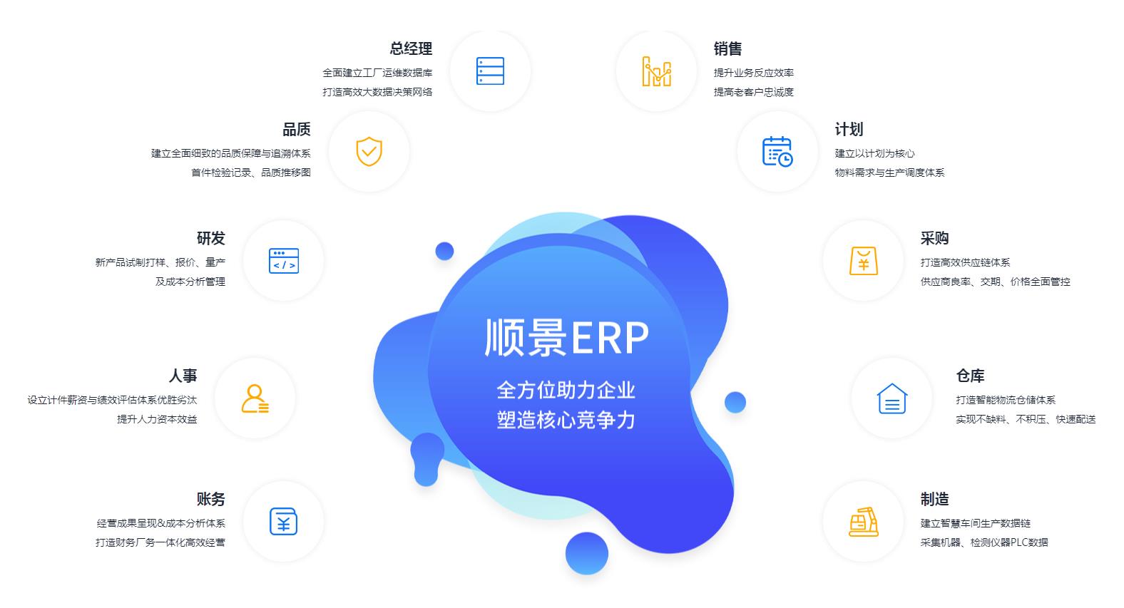 Z6尊龙·凯时（中国）-官方网站管理Z6尊龙·凯时（中国）-官方网站
