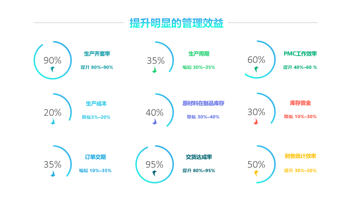 Z6尊龙·凯时（中国）-官方网站软件