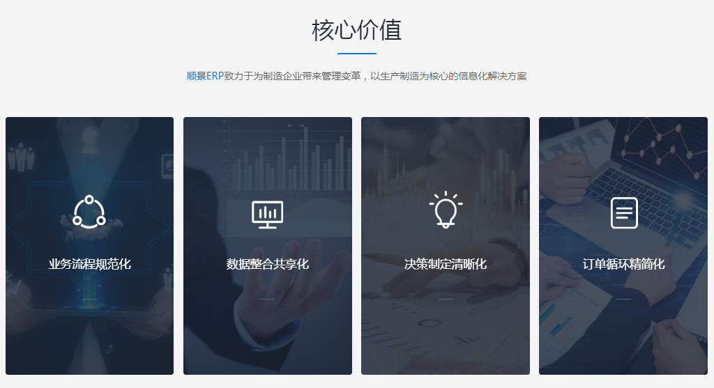 Z6尊龙·凯时（中国）-官方网站企业管理软件
