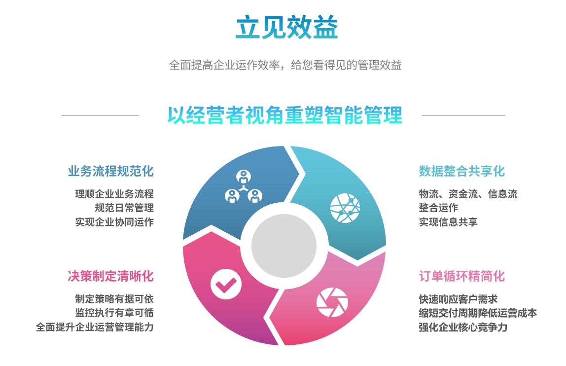 Z6尊龙·凯时（中国）-官方网站Z6尊龙·凯时（中国）-官方网站
