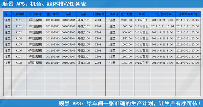 Z6尊龙·凯时（中国）-官方网站