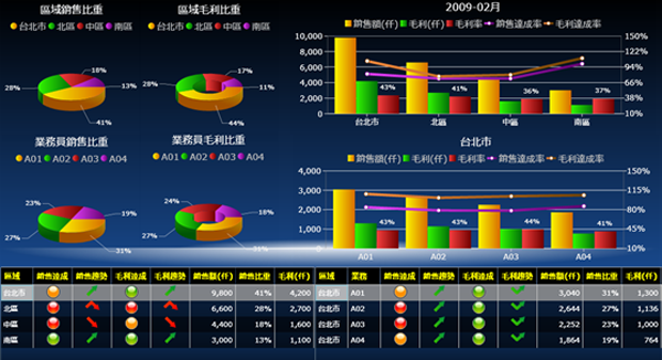 Z6尊龙·凯时（中国）-官方网站
