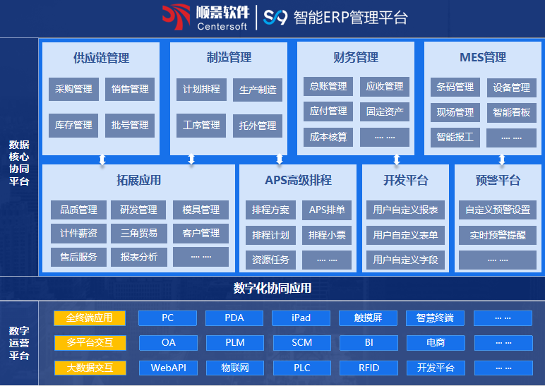 顺景S9 Z6尊龙·凯时（中国）-官方网站Z6尊龙·凯时（中国）-官方网站
