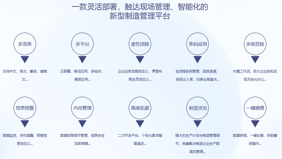 顺景S9 Z6尊龙·凯时（中国）-官方网站Z6尊龙·凯时（中国）-官方网站

